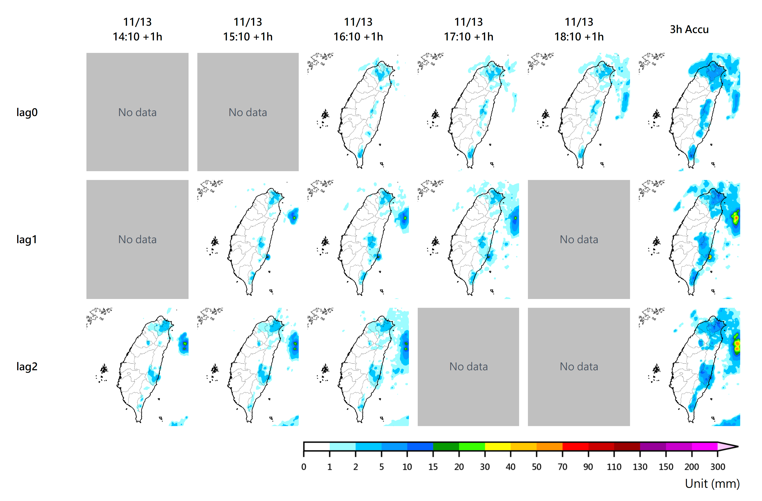 DeepQPF 0-3-h QPN Prediction