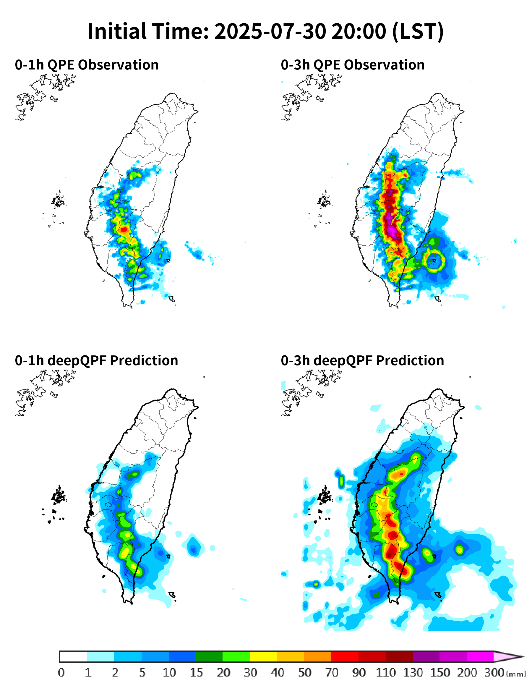 DeepQPF 0-3-h QPN Verification